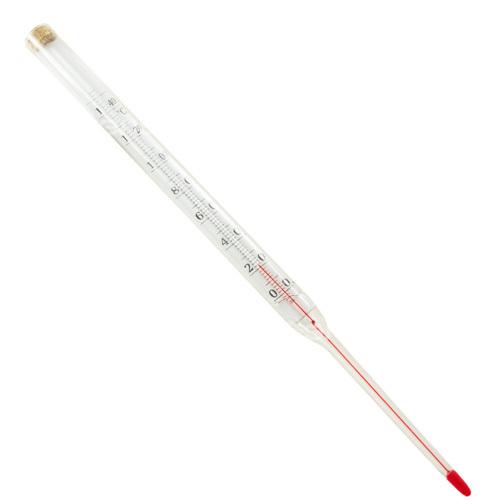 Термометр керос. до 150 (103)