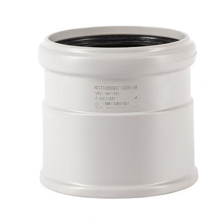 Переход на систему НТ, SK-HT 75